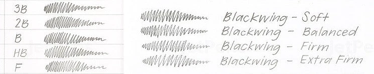 Palomino Blackwing Blackwing Natural Pencil 5 Palomino Blackwing Blackwing Natural Pencil