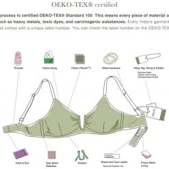 Videris Sarah Bra – Olive Wardrobe